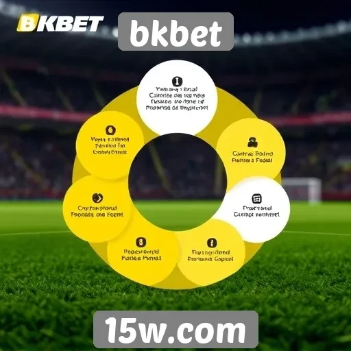 Recursos exclusivos do bkbet para usuários